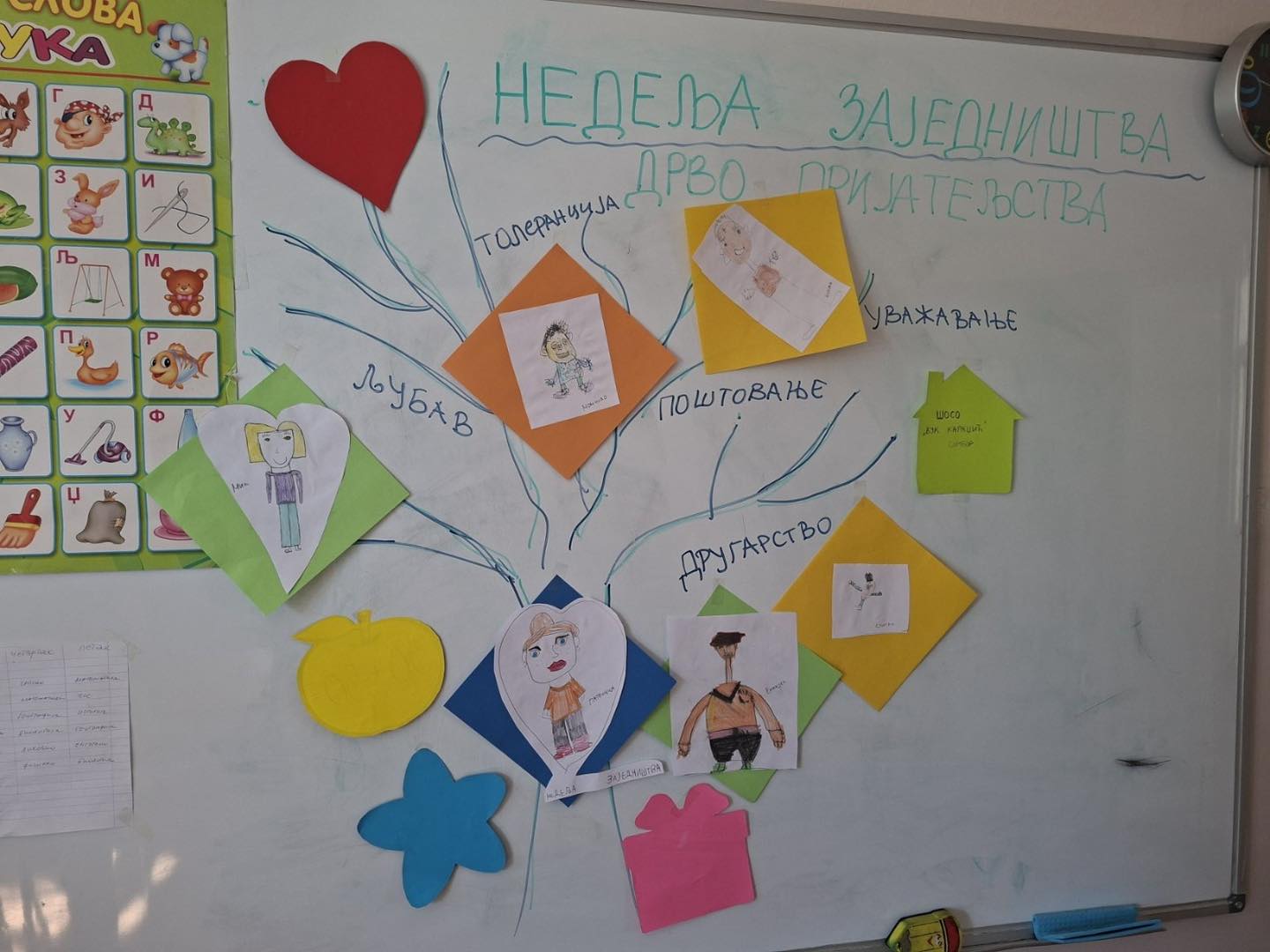 ŠOSO "Vuk Karadžić" Sombor organizovala edukativno-kreativnu radionicu